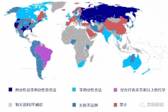 全球代孕合法国家（2025年版）